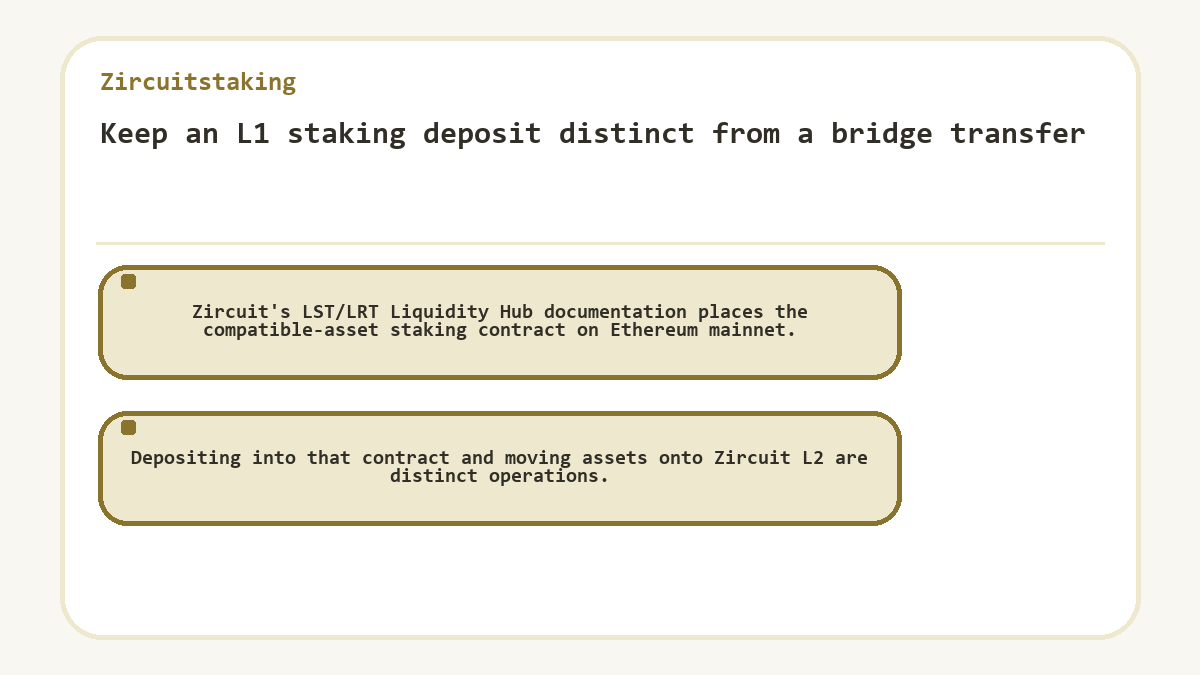 Graphic: Zircuitstaking: Keep an L1 staking deposit distinct from a bridge transfer
